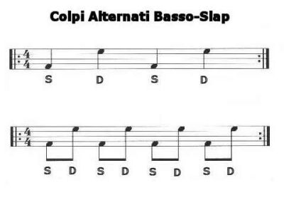 SuoniamoDjembe_bass_slap_es